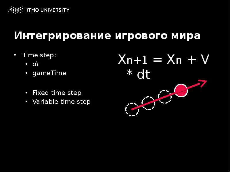 Линейная алгебра проект