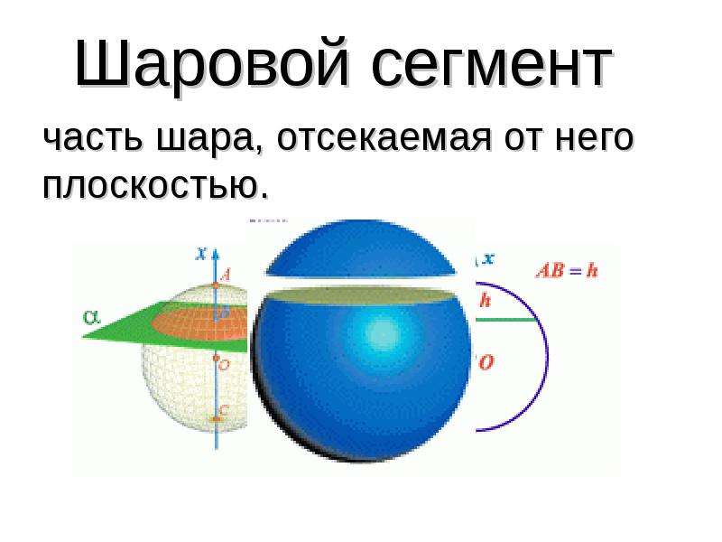 Сфера и шар презентация 9 класс геометрия