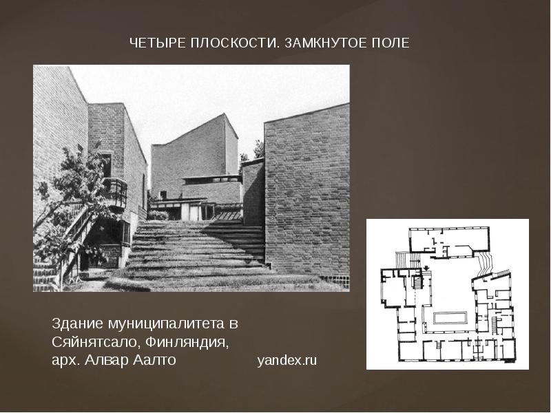 Теория архитектуры