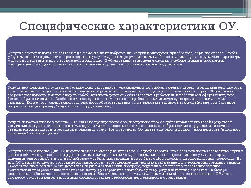 Дайте характеристику услугам. Специфические характеристики услуги. Специфические характеристики конкретного произведения. Специфические характеристики это. Специфические характеристики образовательных услуг.