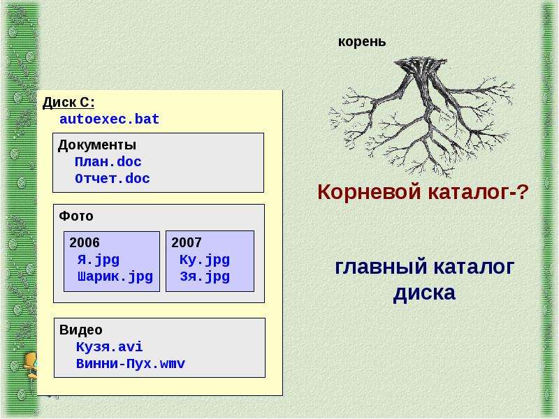 Показывать где корень. Корень диска. Корень диска c. Корневая папка диска с. Корневой каталог.