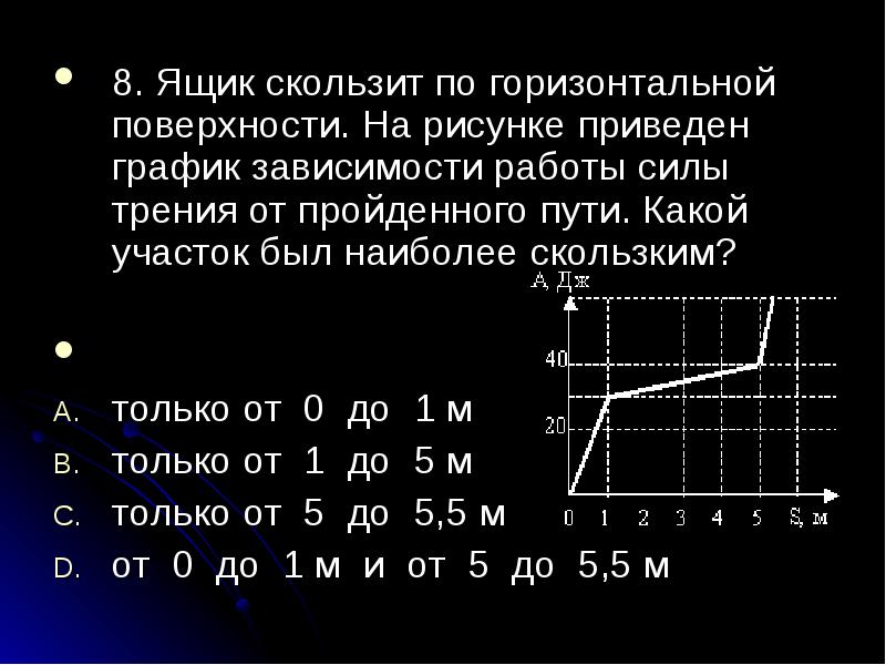 Модуль силы трения на плоскости. Чмщик скользит по Горизонт. График зависимости силы трения от внешней силы. График зависимости силы трения от угловой скорости. Зависимость силы трения от пройденного пути.