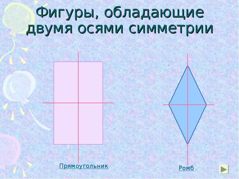 Симметрия прямоугольника относительно точки