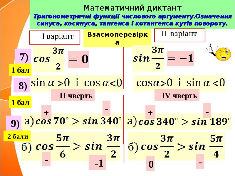 Формулы числового аргумента