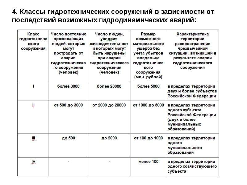 Правила эксплуатации гтс 2021 образец