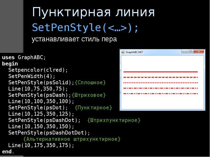 Графика в паскале abc презентация