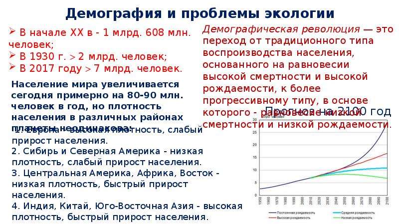 Экологическая демографическая проблема. Демография и проблемы экологии. Демографические аспекты экологии.. Демографическая проблема экологии. Экологические и демографические проблемы.