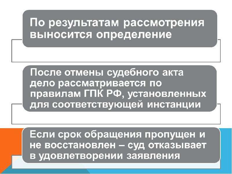 Судебные акты по вновь открывшимся обстоятельствам. Пересмотр дела по вновь открывшимся обстоятельствам ГПК. Пересмотр решения по вновь открывшимся обстоятельствам ГПК. Вновь открывшимися обстоятельствами являются:. Инстанция по вновь открывшимся обстоятельствам.