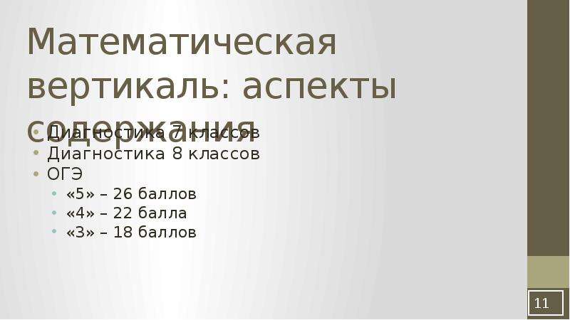 Классы математической вертикали 2020. Математическая Вертикаль баллы. Математическая Вертикаль 7 класс. Диагностика математическая Вертикаль. Математическая Вертикаль ОГЭ.