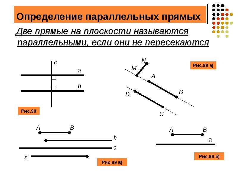 На каком чертеже изображены две не пересекающиеся между собой прямые