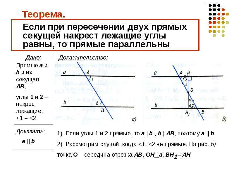 Сформулируйте второй признак параллельности прямых сделайте чертеж