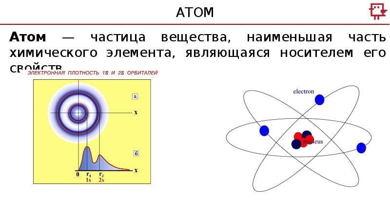 С движением каких частиц в атоме