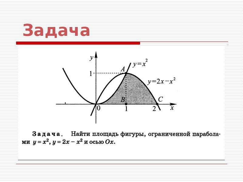 Применение производной и интеграла к решению задач презентация