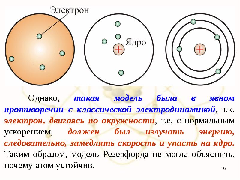 Атом 4 1 2