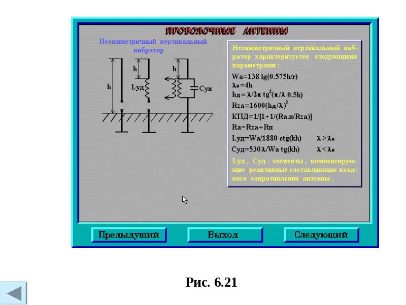 Реферат: Электрический расчет несимметричных проволочных антенн