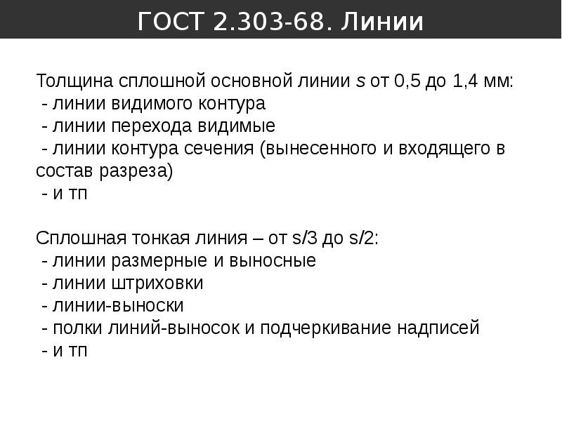 Гост презентации для проекта