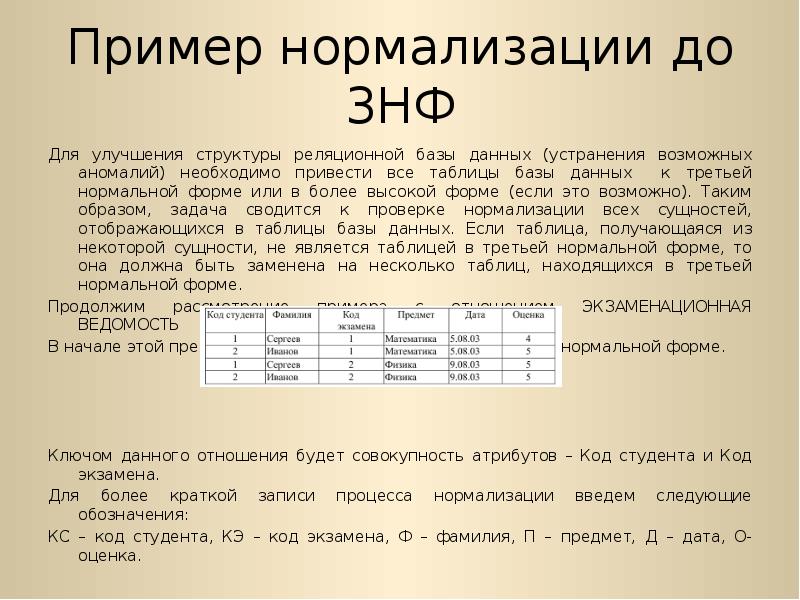 Приведенная база. Схема БД В 3нф. Пример нормализации таблиц БД. Задания на нормализацию баз данных. Нормализация БД 3 нормальная форма.