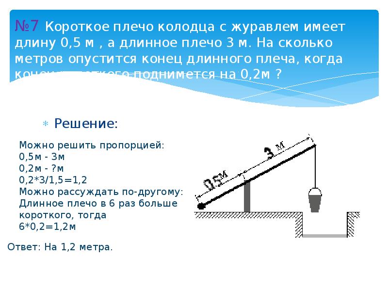 Рисунке изображен колодец журавль короткое плечо