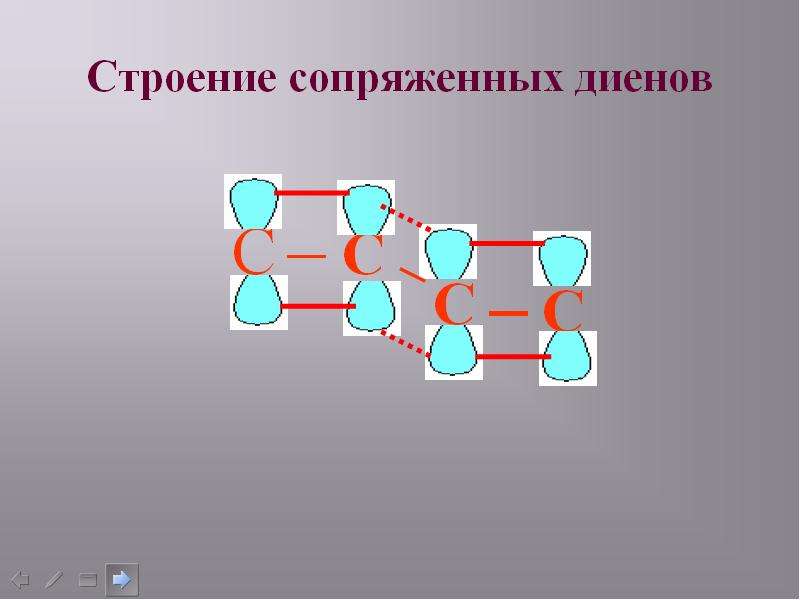 Алкадиены презентация 10 класс профильный уровень