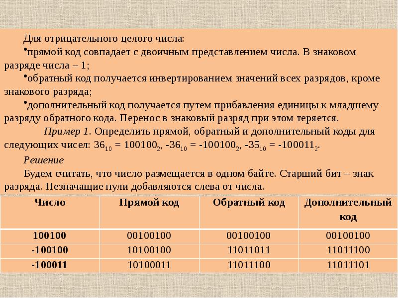 Левому количество. Незначащие нули. Незначащие нули в коде. Обратный код получается инвертированием всех чисел. Незначащие цифры.