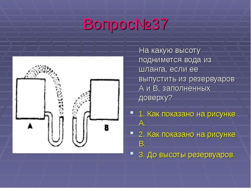 На какую высоту поднимается. На какую высоту поднимется вода из шланга если ее выпустить. На какую высоту поднимется вода.