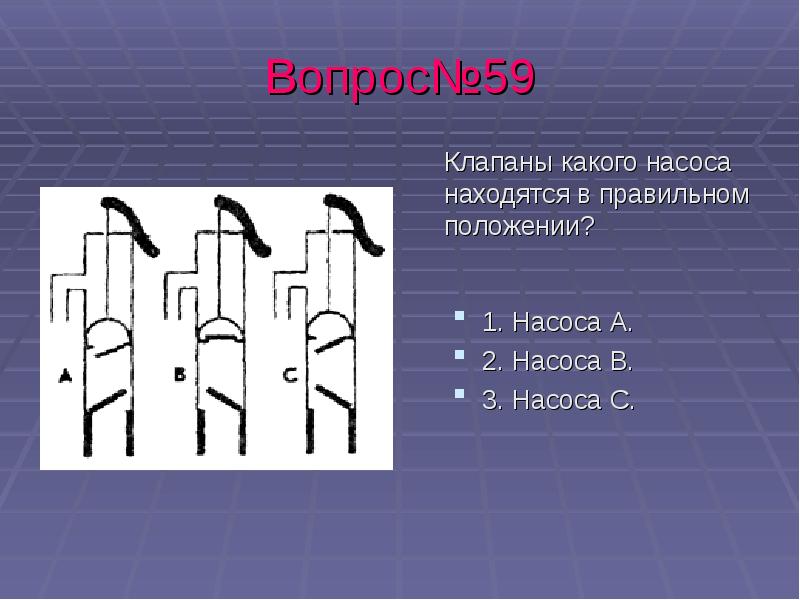 Положение клапана