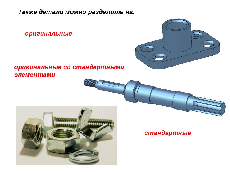 Стандартные детали. Стандартные элементы деталей. Типовые детали встречаются....