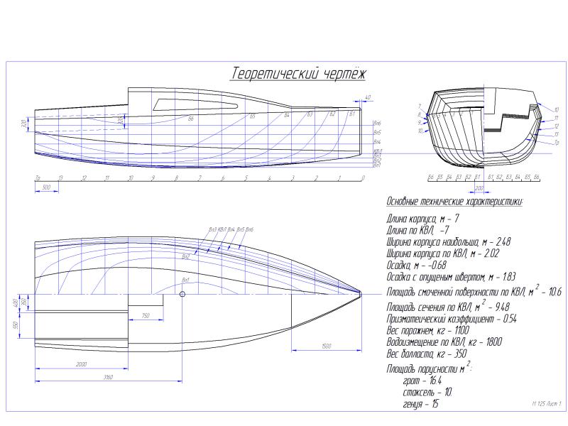 Как начертить теоретический чертеж судна