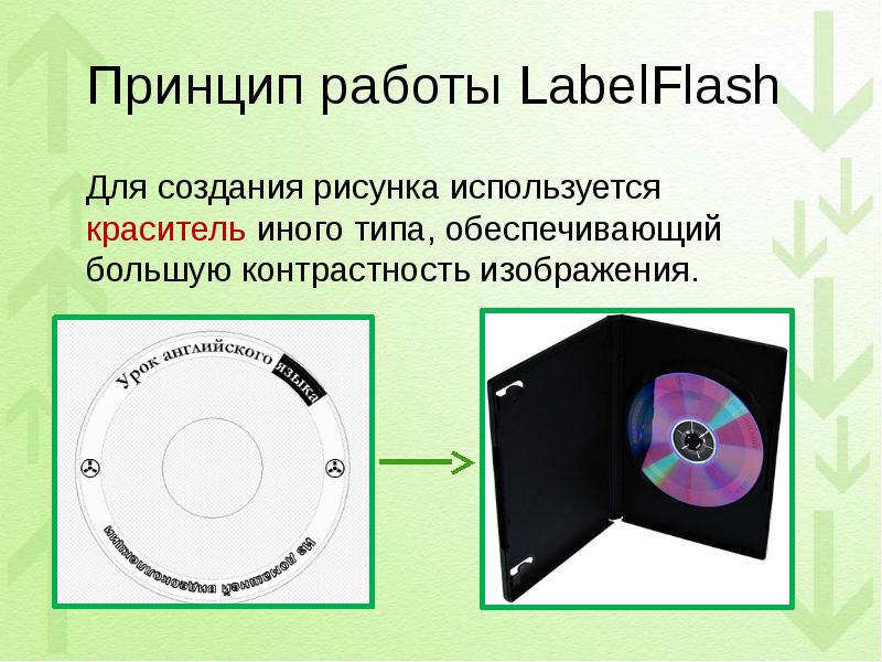 Как записать презентацию на диск