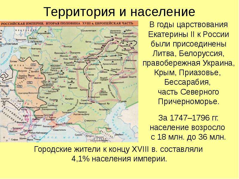 Карта россии времен екатерины 2