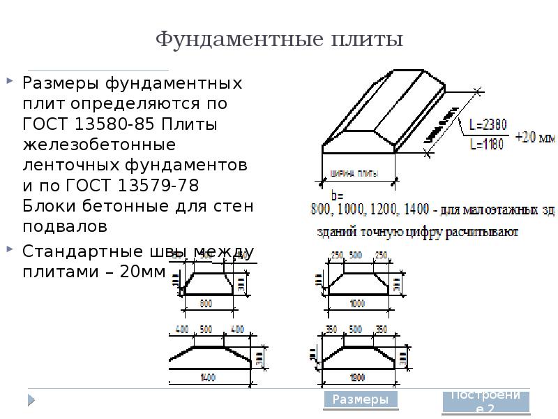 Калькулятор толщины плиты