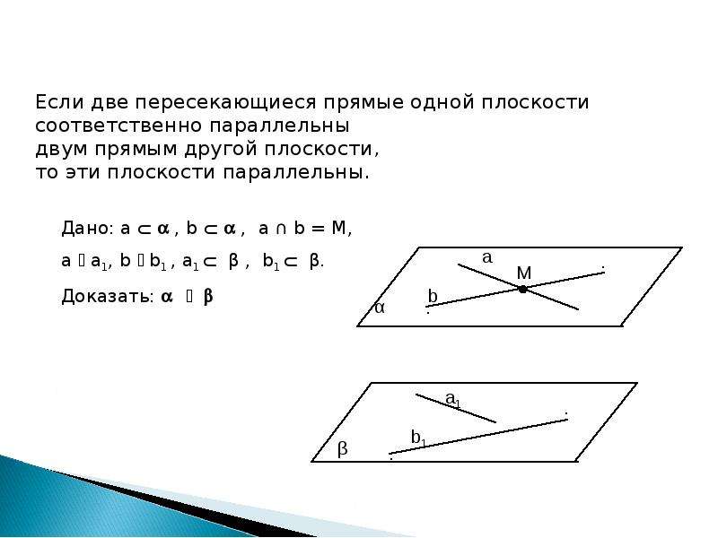 Верно ли что плоскости параллельны если прямая. Если две пересекающиеся прямые одной плоскости. Если две пересекающиеся прямые одной плоскости соответственно. Две пересекающиеся прямые одной плоскости параллельны двум другим. Если плоскости параллельны, то и прямые.