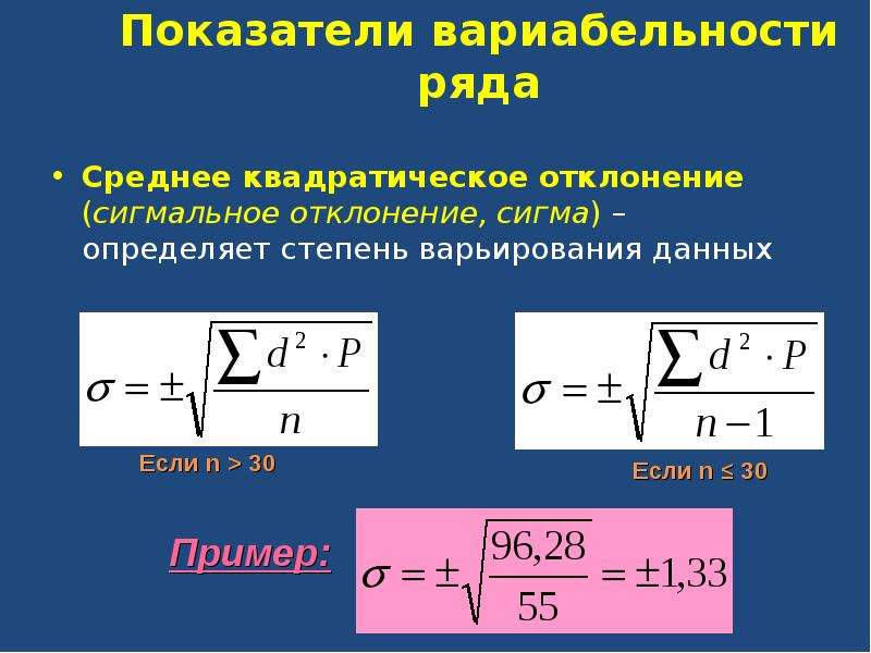 Средняя величина отклонения