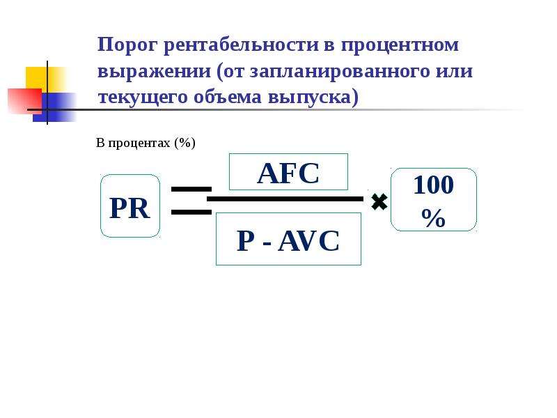 Запланировано или запланированно