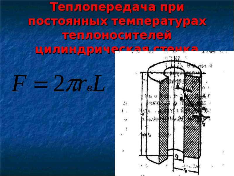 Цилиндрическая стенка