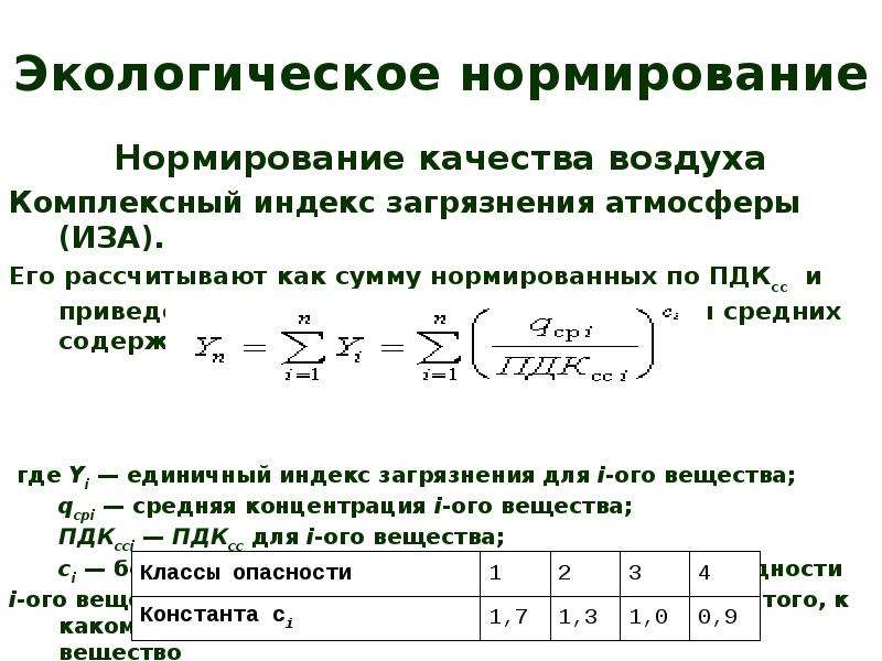 Экологическое нормирование. Нормирование воздуха. Нормирование качества воздуха. Нормирование качества атмосферы это. Экологическое нормирование презентация.