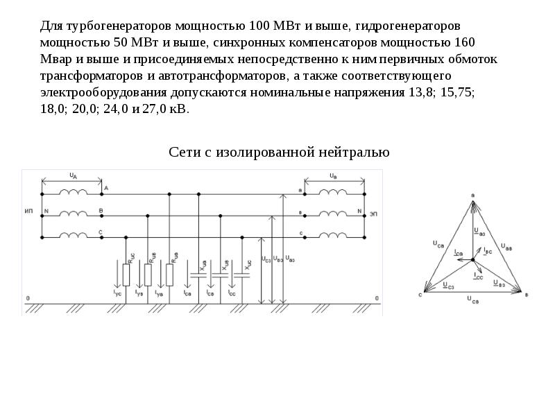 Мощность синхронного компенсатора. Параллельный однофазный компенсатор мощности. Синхронный компенсатор. Синхронный компенсатор мощн 50 Мвар. Схема обмотки статора турбогенератора.