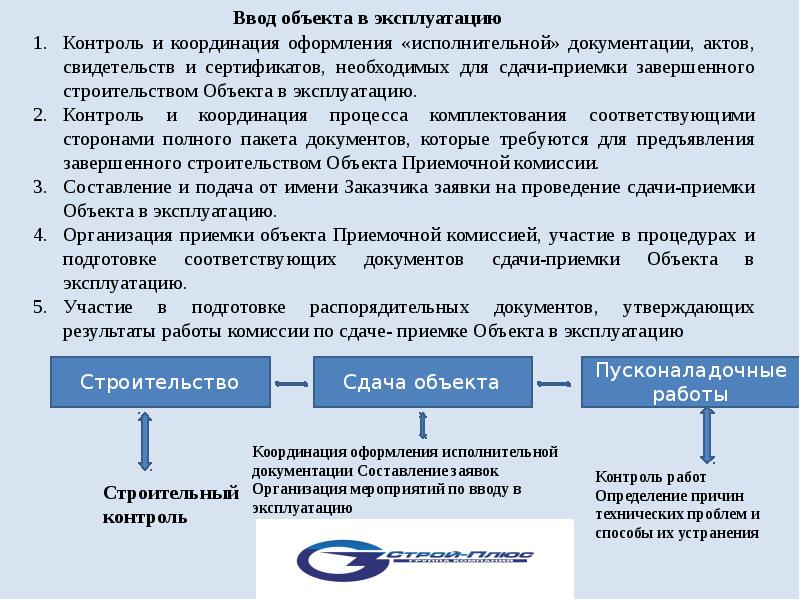 Сдача и приемка исполнительной документации. Функции технического заказчика в строительстве.