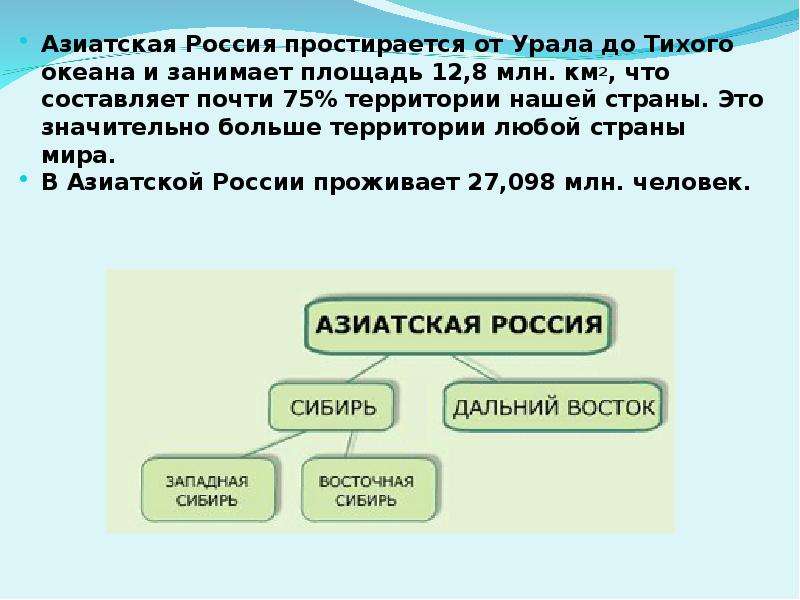 Описание азиатской части россии по плану