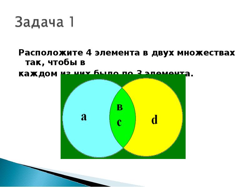 Расположенное множество. 3 Элемента множества. Расположи 4 элемента в двух множествах так чтобы. Расположи 2 элемента в множествах. Расположите 3 элемента в множествах а в с.