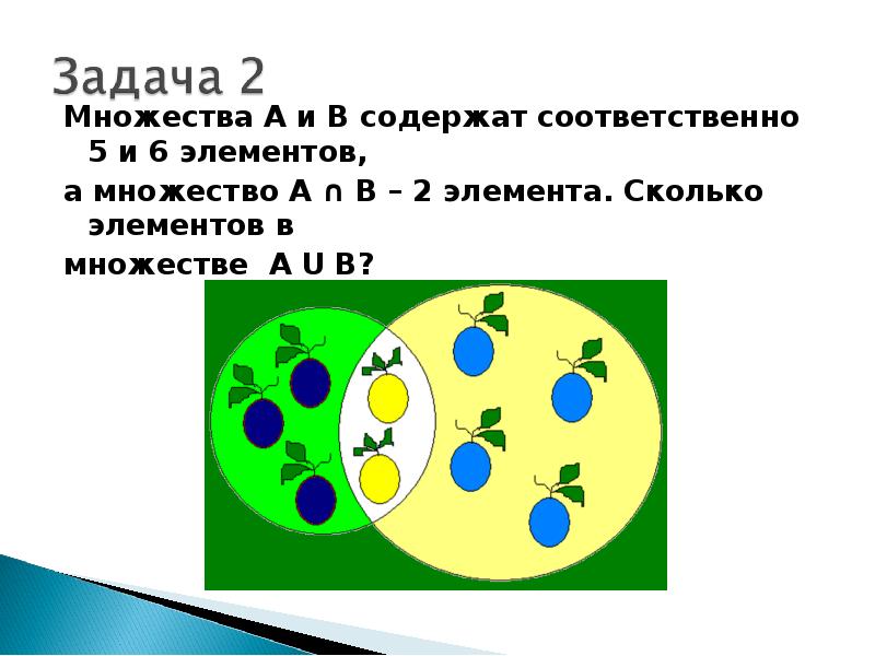 3 и 5 соответственно. Сколько элементов в множестве. Счет элементов конечного множества. Счет элементов множества это. Множество а содержит множество в.