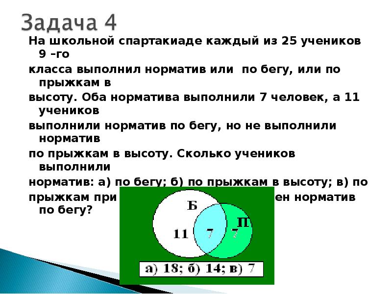 Каждого из учеников 5. На школьных спартакиадах каждый из 25. На школьной спартакиаде каждый из 25 учеников. В классе каждый ученик выполнил нормативы. На школьной спартакиаде каждый из 25 учеников 9 класса круги Эйлера.