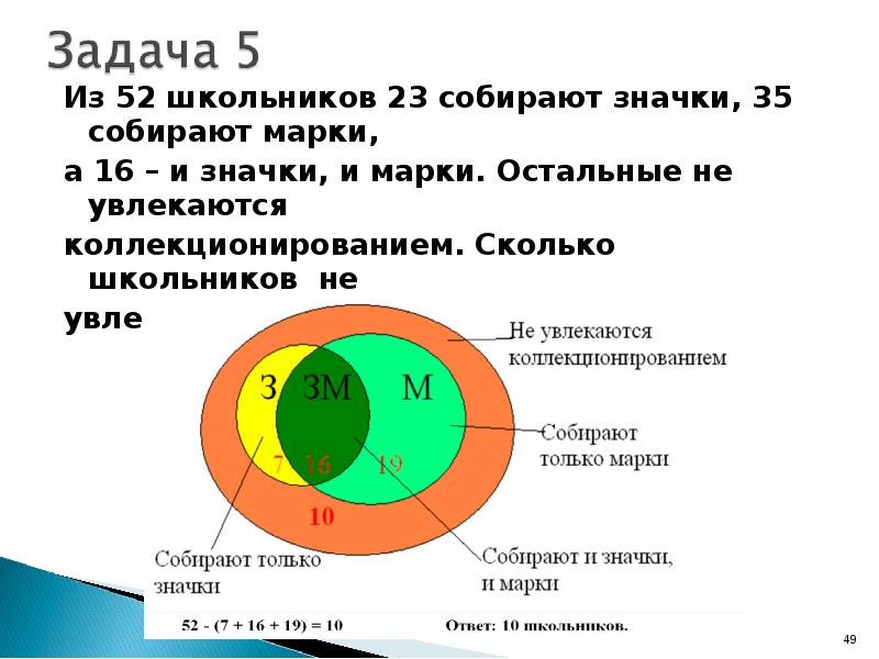 Что такое 52