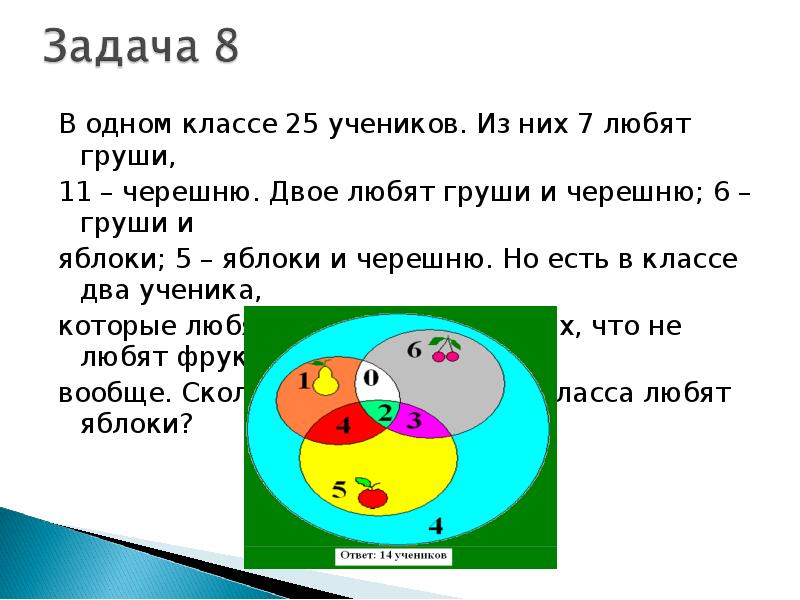 25 учеников 7 класса