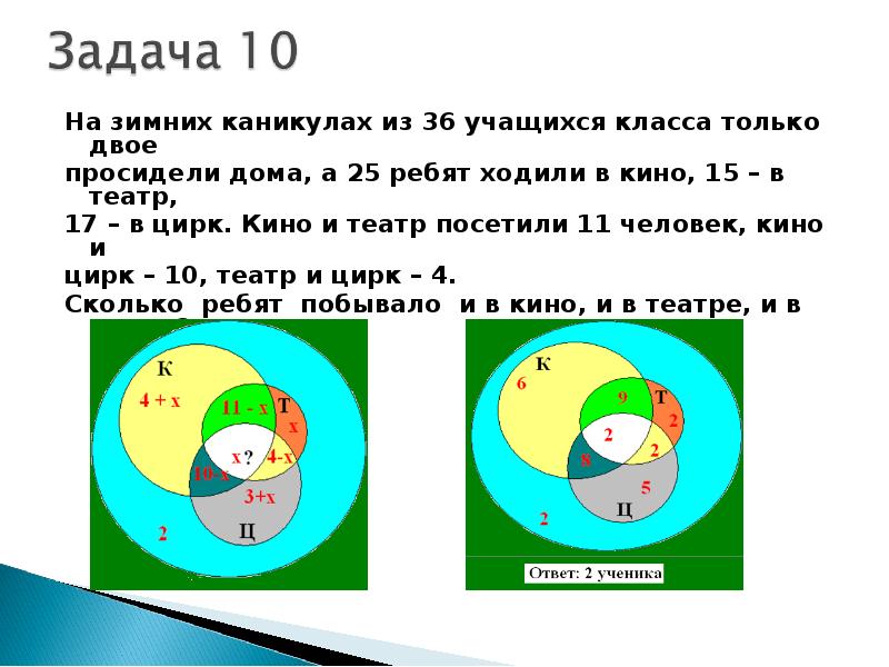 Проект эйлера задача 13