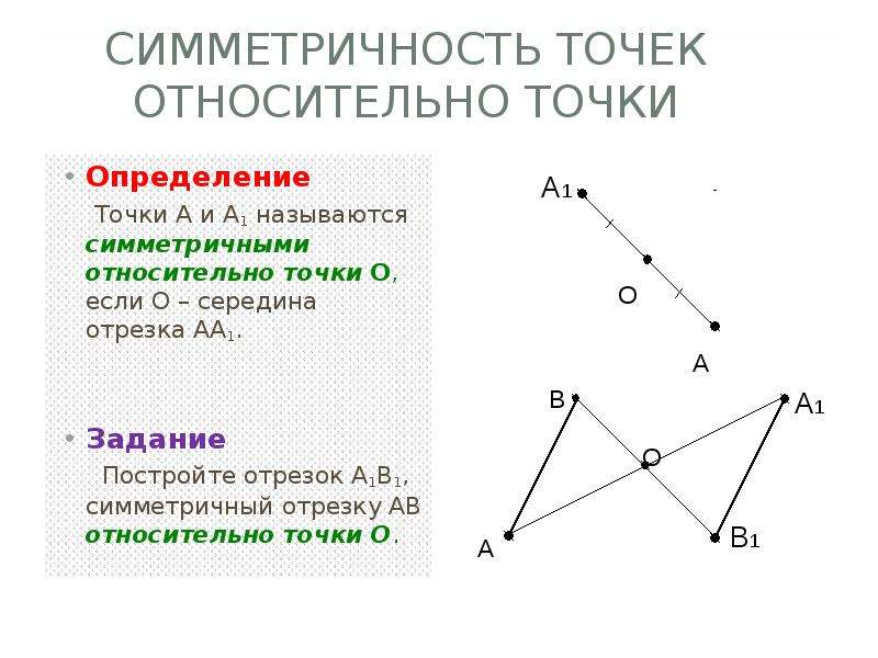 Симметричность. Симметрия относительно точки. Геометрия симметрия относительно точки. Симметрия относительно точки б. Задания геометрия симметрия относительно точки.