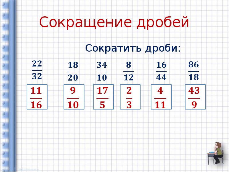 Презентация сокращение дробей 5 класс виленкин