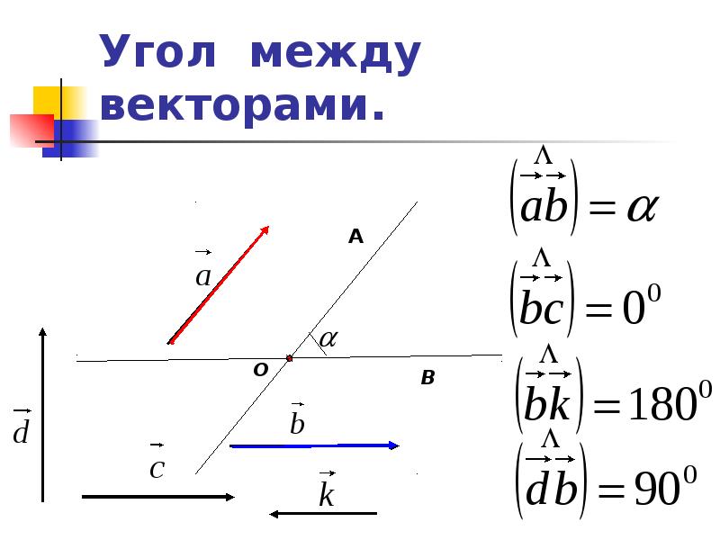 Между векторами. Как узнать угол между векторами. Формула угол между векторами 9 класс. Угол между векторами формула 11 класс. Как обозначается угол между векторами.