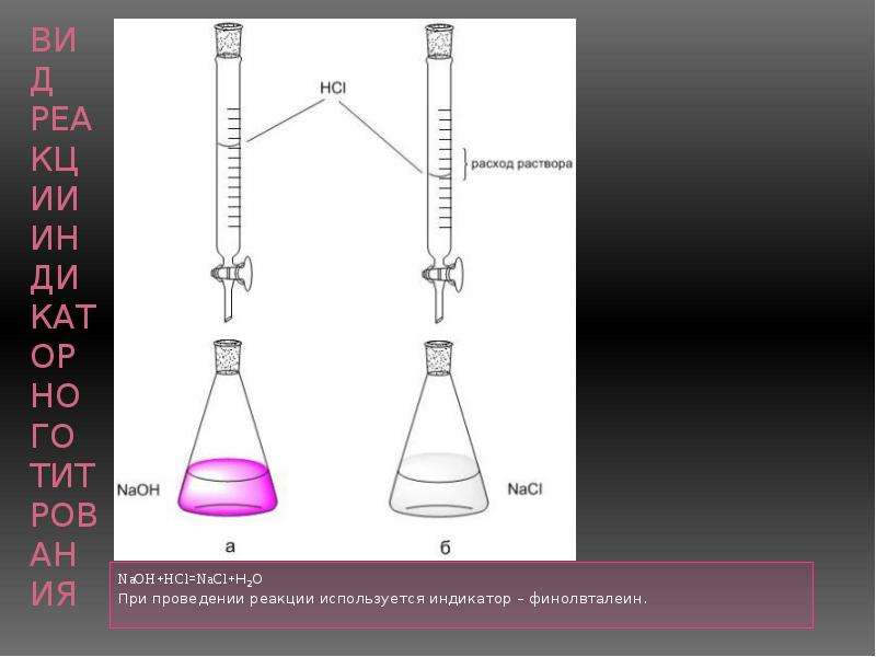 Титрование. Титрование NAOH HCL. Титрование NAOH HCL метилоранж. Титрование NAOH. Титрование в химии пошагово.