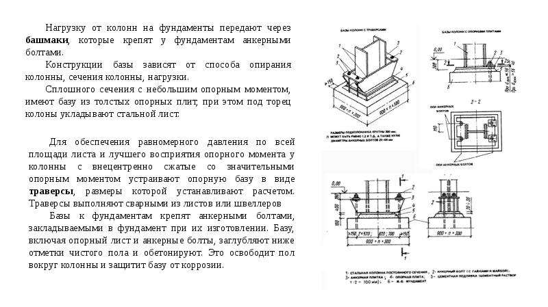 Расположение анкерных болтов в плане внутри контура опоры это как